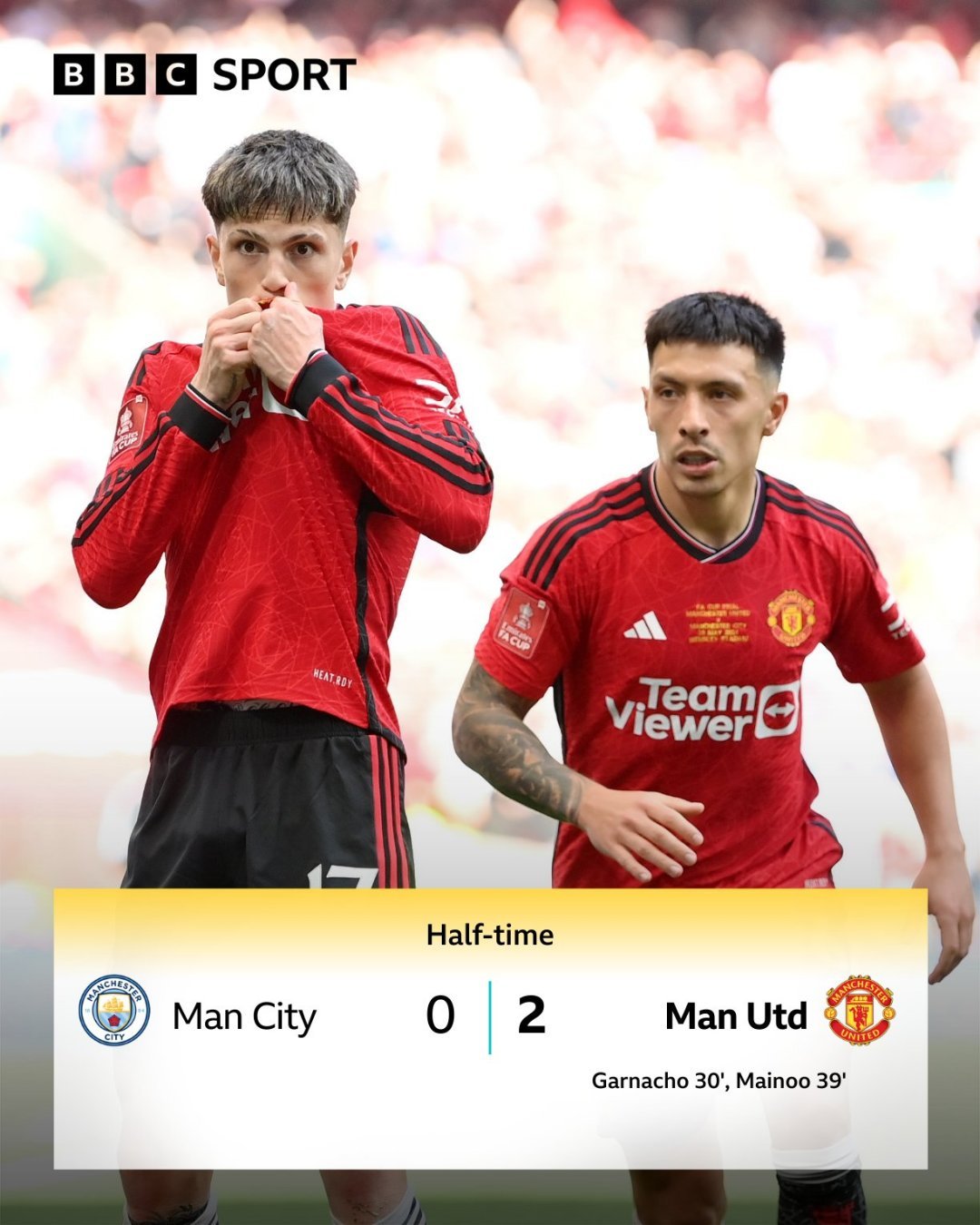 赛地聚焦——足总杯今夜热度飙升，曼城远射贴柱，悬念犹存，资深球员宣示担当的简单介绍